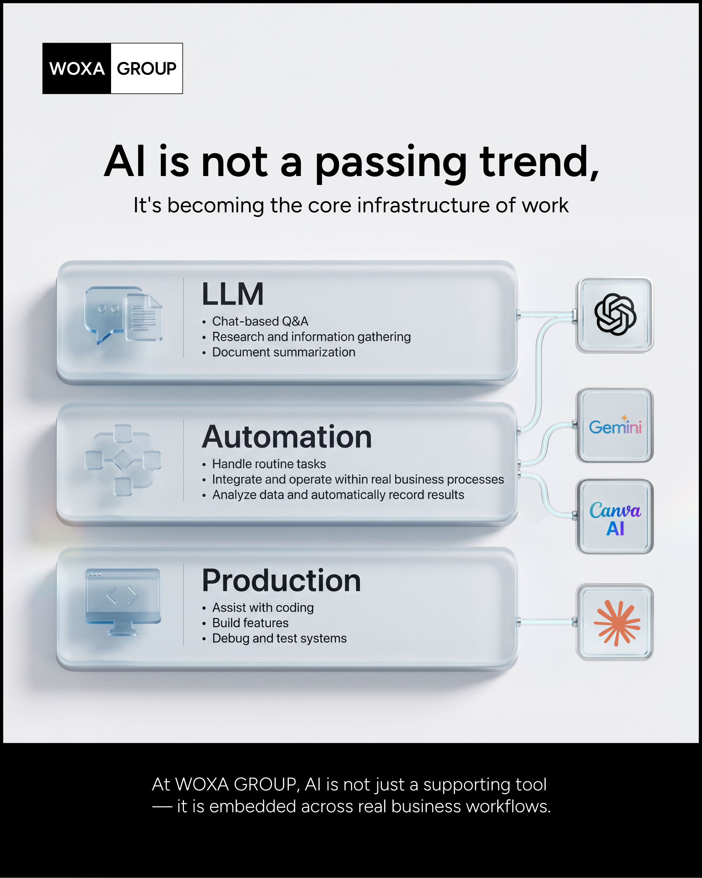 AI is not a passing trend 04
