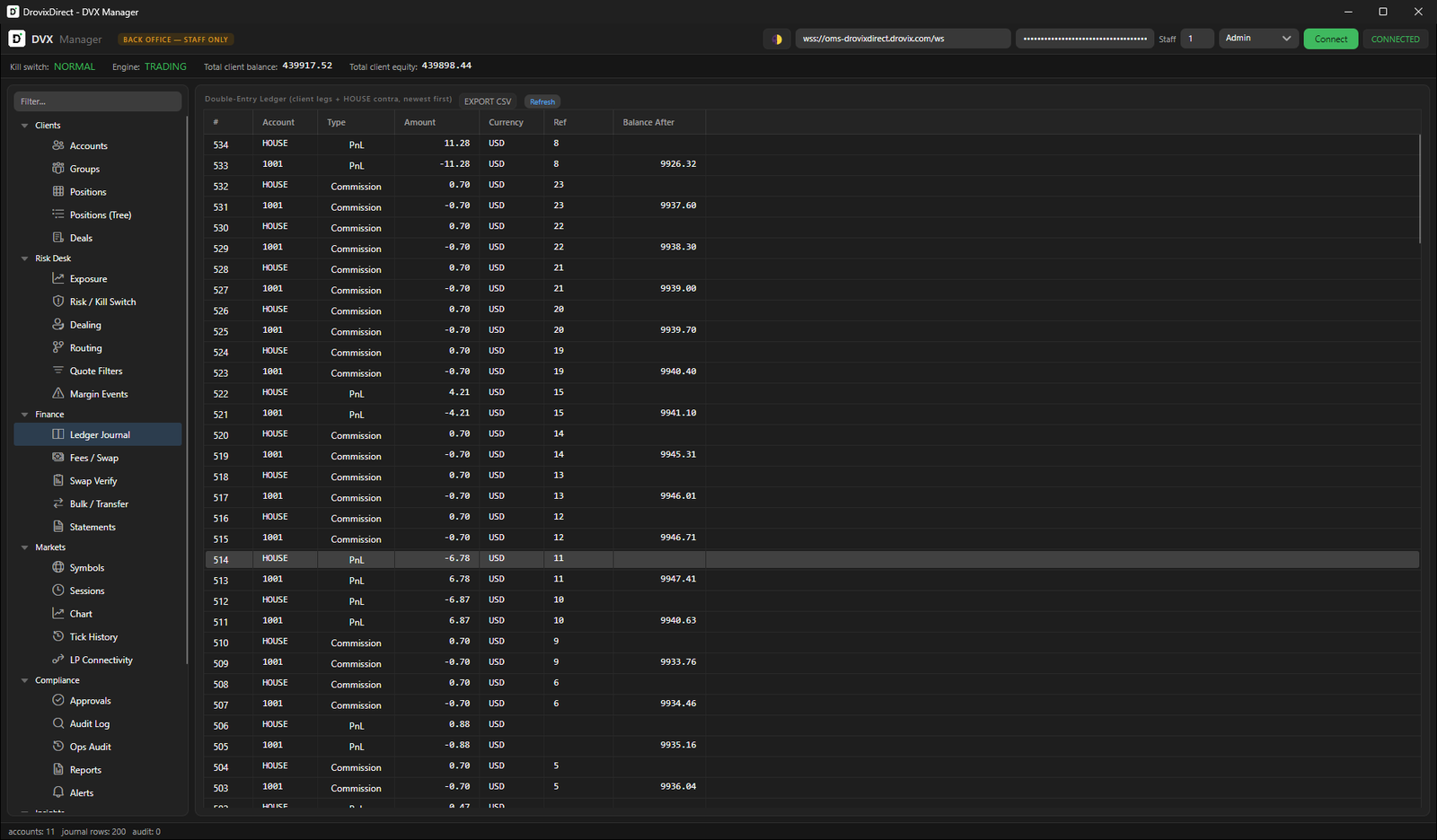 DVX OMS append-only ledger journal — every money movement recorded and auditable