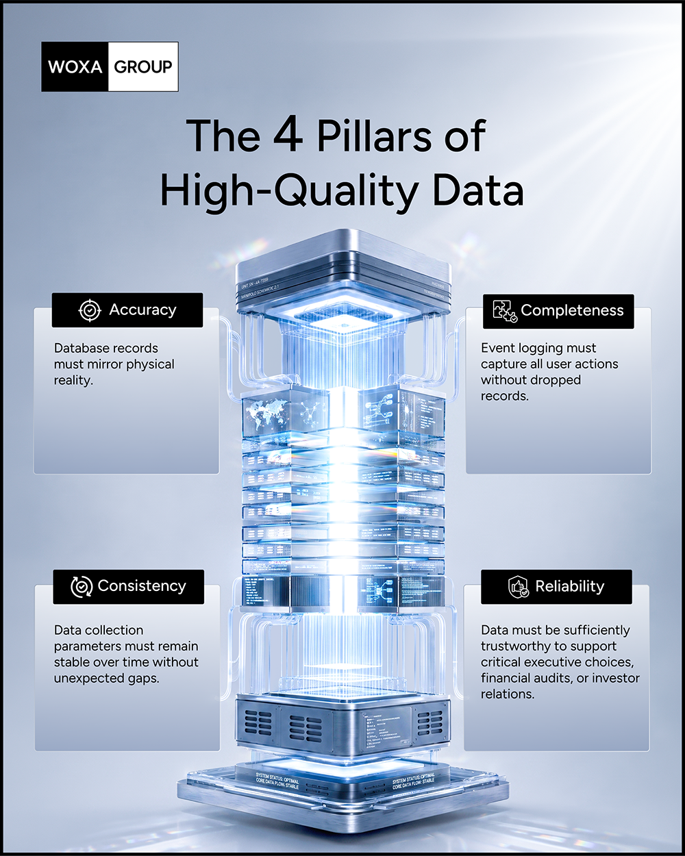 Trusted Data Builds Trusted AI ( blog) 03 (1)